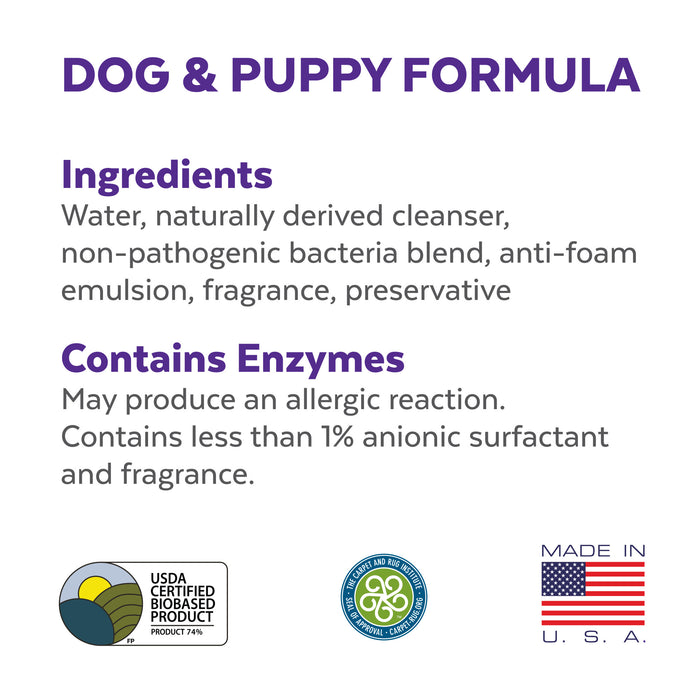 Urine Off Hard Surface Sprayer For Dog & Puppy
