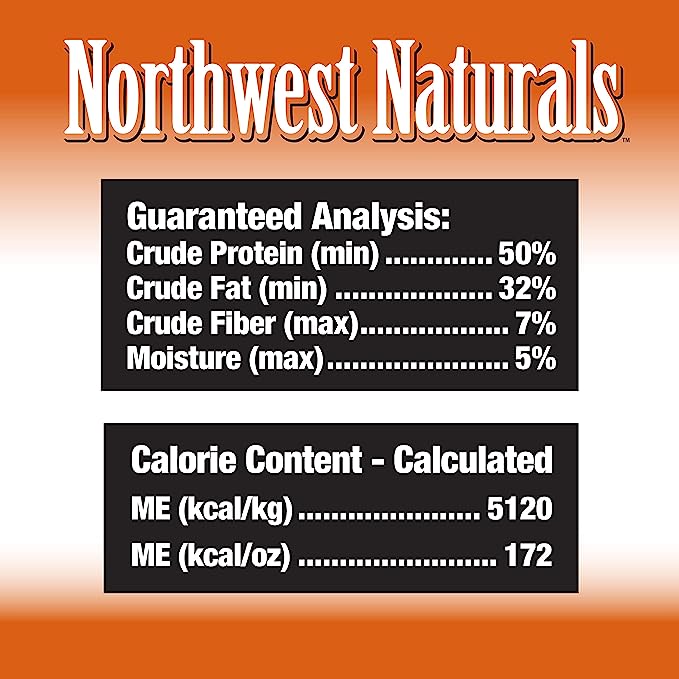 20% OFF: Northwest Naturals Freeze Dried Chicken & Salmon Recipe Nuggets Raw Diet Dog Food