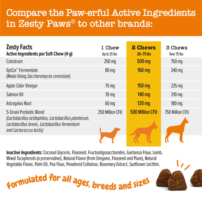15% OFF: Zesty Paws Aller-Immune Bites™ (For Seasonal Allergies, Immune Function + Sensitive Skin & Gut Health) Lamb Flavour Soft Chews For Dogs