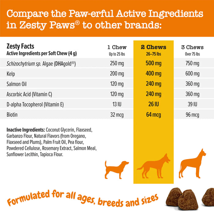 15% OFF: Zesty Paws Salmon Bites™ (Skin Health) Salmon Flavour Soft Chews For Dogs