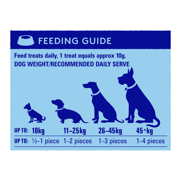 WAG Kangaroo Immunity Jerky Treats For Dogs