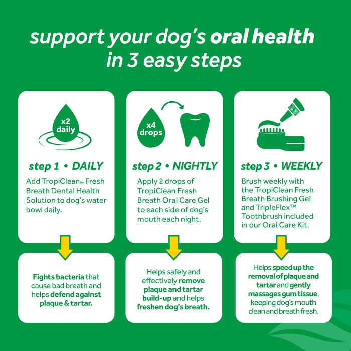 20% OFF: TropiClean Fresh Breath Dental Oral Care Clean Teeth Gel For Dogs