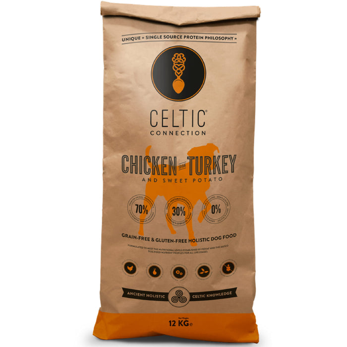 Celtic Connections Grain Free Chicken With Turkey & Sweet Potato Holistic Recipes For Dogs