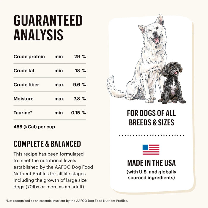 15% OFF: The Honest Kitchen Dehydrated Grain Free Turkey Recipe Dog Food (Embark)