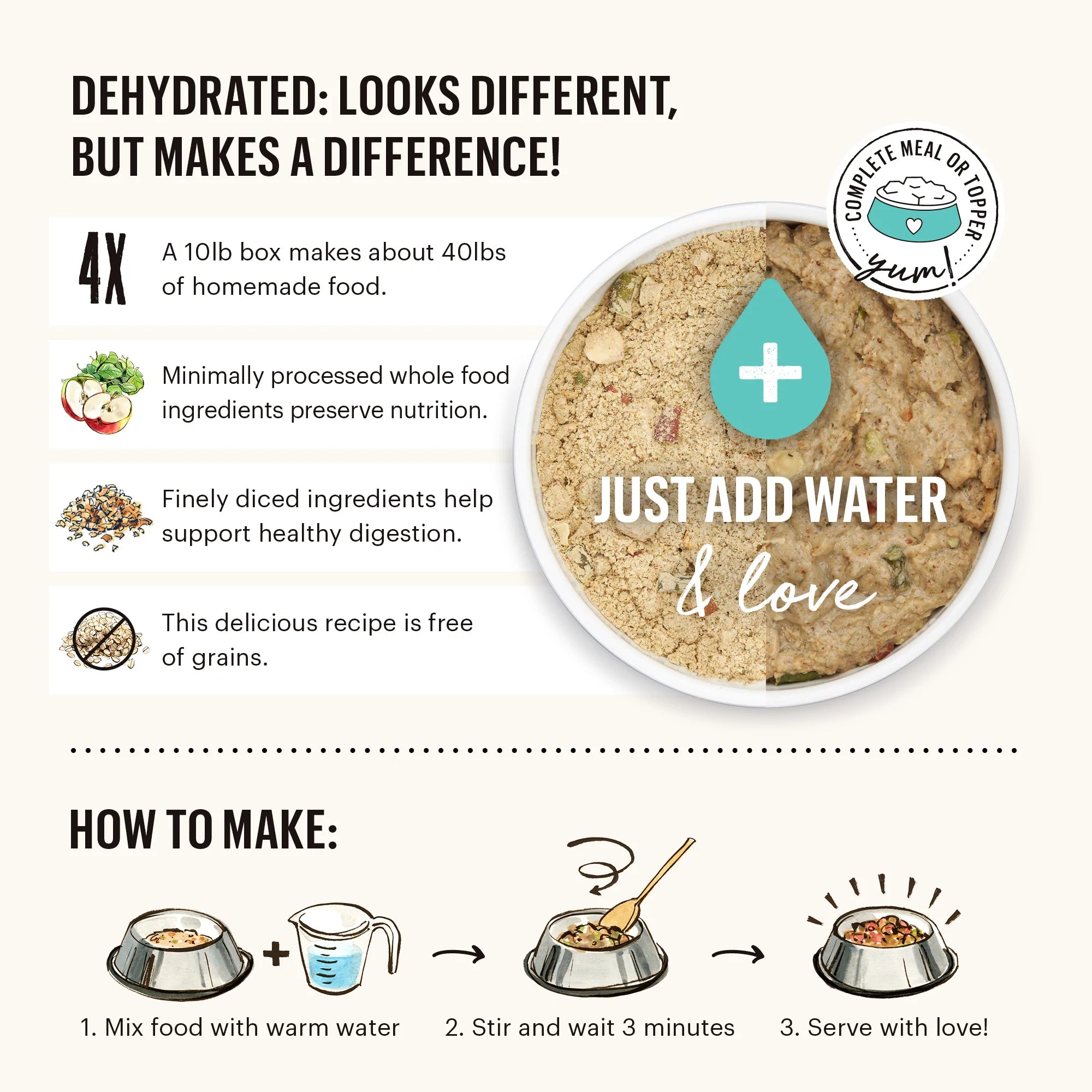 15 OFF The Honest Kitchen Dehydrated Limited Ingredient Grain Free F Hi 5 Paws