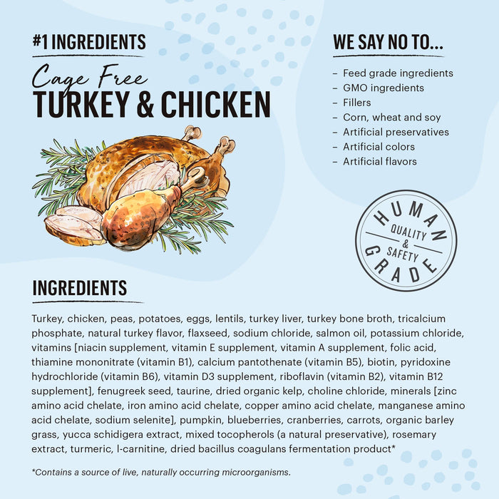 15% OFF: The Honest Kitchen Whole Food Clusters Grain Free Turkey & Chicken Recipe Cat Food