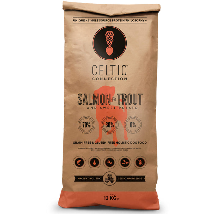 Celtic Connections Grain Free Salmon With Trout  & Sweet Potato Holistic Recipes For Dogs